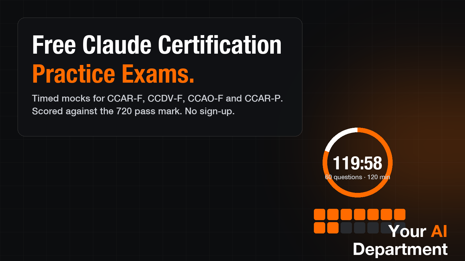 We Built Free Timed Practice Exams for All Four Claude Certifications