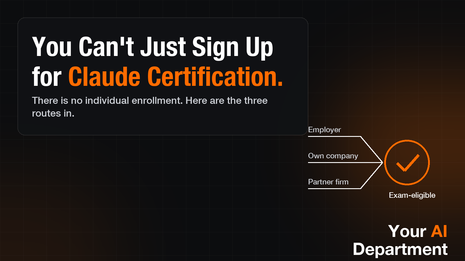 You Can't Just Sign Up for Claude Certification. Here's How Access Works.